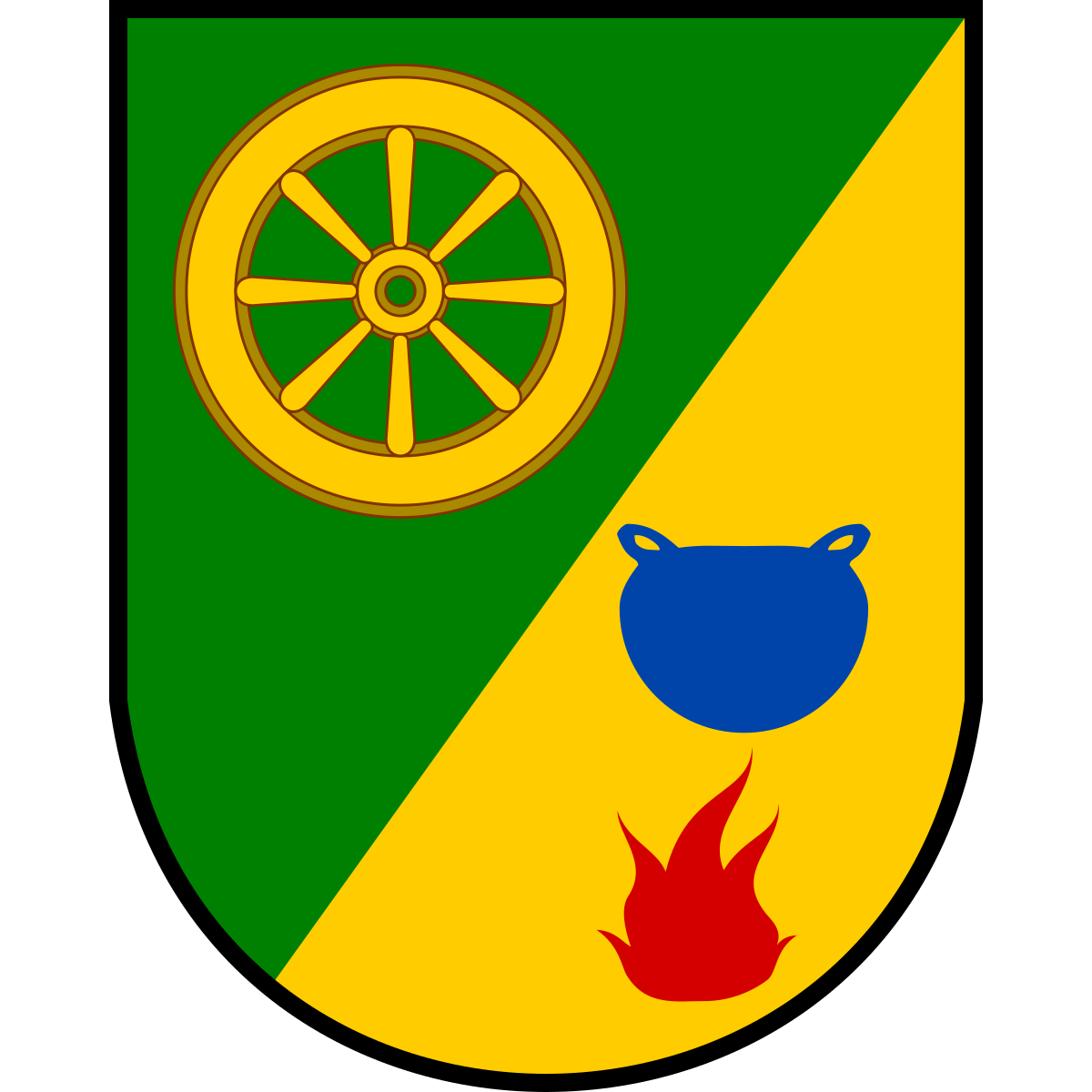 Coat of arms of Radňoves, Vysočina Region